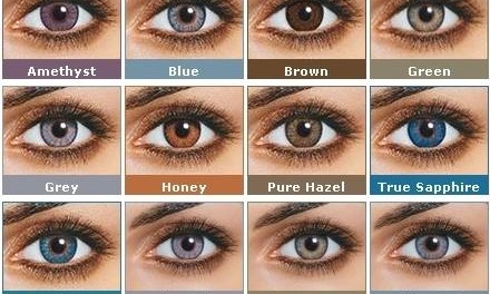 Τι αποκαλύπτει για το χαρακτήρα σου το χρώμα των ματιών σου!